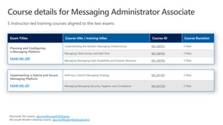 EXAM MS-200
MS-200T01
MS-200T02
MS-200T03
EXAM MS-201
MS-201T01
MS-201T02
aka.ms/Microsoft365Exams
aka.ms/ModernDesktopExams
 