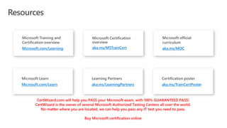 Microsoft.com/Learning aka.ms/MSTrainCert aka.ms/MOC
Microsoft.com/Learn aka.ms/LearningPartners aka.ms/TrainCertPoster
CertWizard.com will help you PASS your Microsoft exam, with 100% GUARANTEED PASS!
CertWizard is the owner of several Microsoft Authorized Testing Centers all over the world.
No matter where you are located, we can help you pass any IT test you need to pass.
Buy Microsoft certification online
 