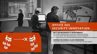 OFFICE 365
SECURITY INNOVATION
RELY ON MICROSOFT’S INVESTMENTS
Microsoft is continuously investing in advanced security
tactics for Office 365, like penetration-testing wargames
DEPEND ON WORLD-CLASS PERSONNEL
Microsoft invests heavily to recruit world-class security experts
 