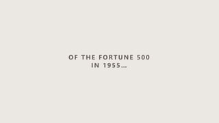 OF THE FORTUNE 500
IN 1955…
 