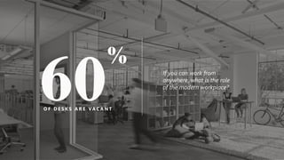 If you can work from
anywhere, what is the role
of the modern workplace?
O F D E S K S A R E VA C A N T
%
 