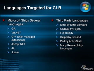 Languages Targeted for CLRMicrosoft Ships Several Languages:C#, VB.NETC++ (With managed extensions)JScript.NETJ#,ILasm Third Party LanguagesEiffel by Eiffel SoftwareCOBOL by FujistuFORTRON Delphi by BorlandPerl by ActiveStateMany Research toy languages. 