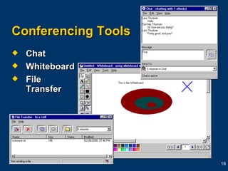 Microsoft NetMeeting: How It Can Work for You | PPT