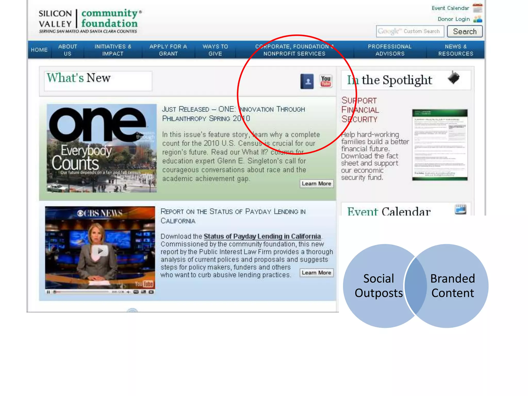 #ngoconnectDid you hear something new ?What have you thought about before?What resonated?