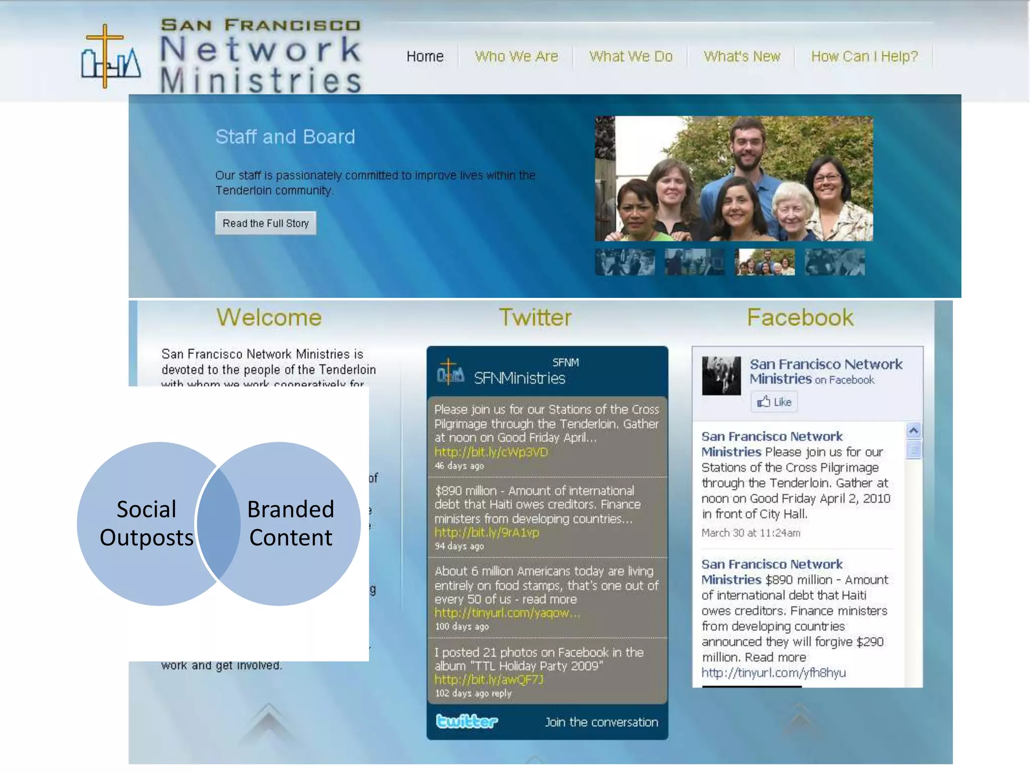 The Social Life of ContentCrawlFlyWalk             Run