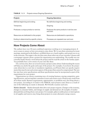 Microsoft Office Excel 2007 for Project Managers | PDF