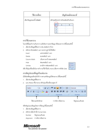 การใช้งานแผ่นงานและตาราง
2.2
วิธีการเลือก สัญลักษณ์ของเมาส์
เลือกข้อมูลหมดทั้ง sheet คลิกจุดตัดระหว่างหัวคอลัมน์กับหัวแถว
การใช้งานตาราง
ในกรณีที่คุณทางานกับตาราง แล้วต้องการแทรกข้อมูล หรือลบตาราง มีขั้นตอนดังนี้
1. เลือกช่วงข้อมูลที่ต้องการ เช่น คอลัมน์ C ถึง E
2. คลิกขวาหัวคอลัมน์ / แถว จะปรากฏคาสั่งให้เลือก
Insert แทรกคอลัมน์ / แถว
Delete ลบคอลัมน์ / แถว
Column Width ปรับความกว้างของคอลัมน์
Hide ซ่อนคอลัมน์ / แถว
Unhide ยกเลิกการซ่อนคอลัมน์ / แถว
หรือ ใช้ปุ่มเครื่องมือในการทางานก็ได้ ที่แท็บ Home เลือกจากหัวข้อ Cells
การจัดรูปแบบข้อมูลในแผ่นงาน
เมื่อพิมพ์ข้อมูลเสร็จแล้วก็ทาการตกแต่งข้องมูลให้สวยงาม มีขั้นตอนดังนี้
1. เลือกช่วงข้อมูลที่ต้องการ
2. แถบ Ribbon ชื่อ Home คลิกปุ่มเครื่องมือบนทูลบาร์
หรือจัดรูปแบบข้อมูลโดยการใช้เมนู มีขั้นตอนดังนี้
1. เลือกช่วงข้อมูลที่ต้องการ
2. คลิกขวาเลือกคาสั่ง Format Cells
Number จัดรูปแบบตัวเลข
Alignment การจัดวางข้อความ
ใช้ตกแต่งตัวอักษร การจัดวางข้อความ จัดรูปแบบตัวเลข
 