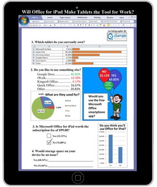Can Office for iPad Make Tablets the Tool for Work?