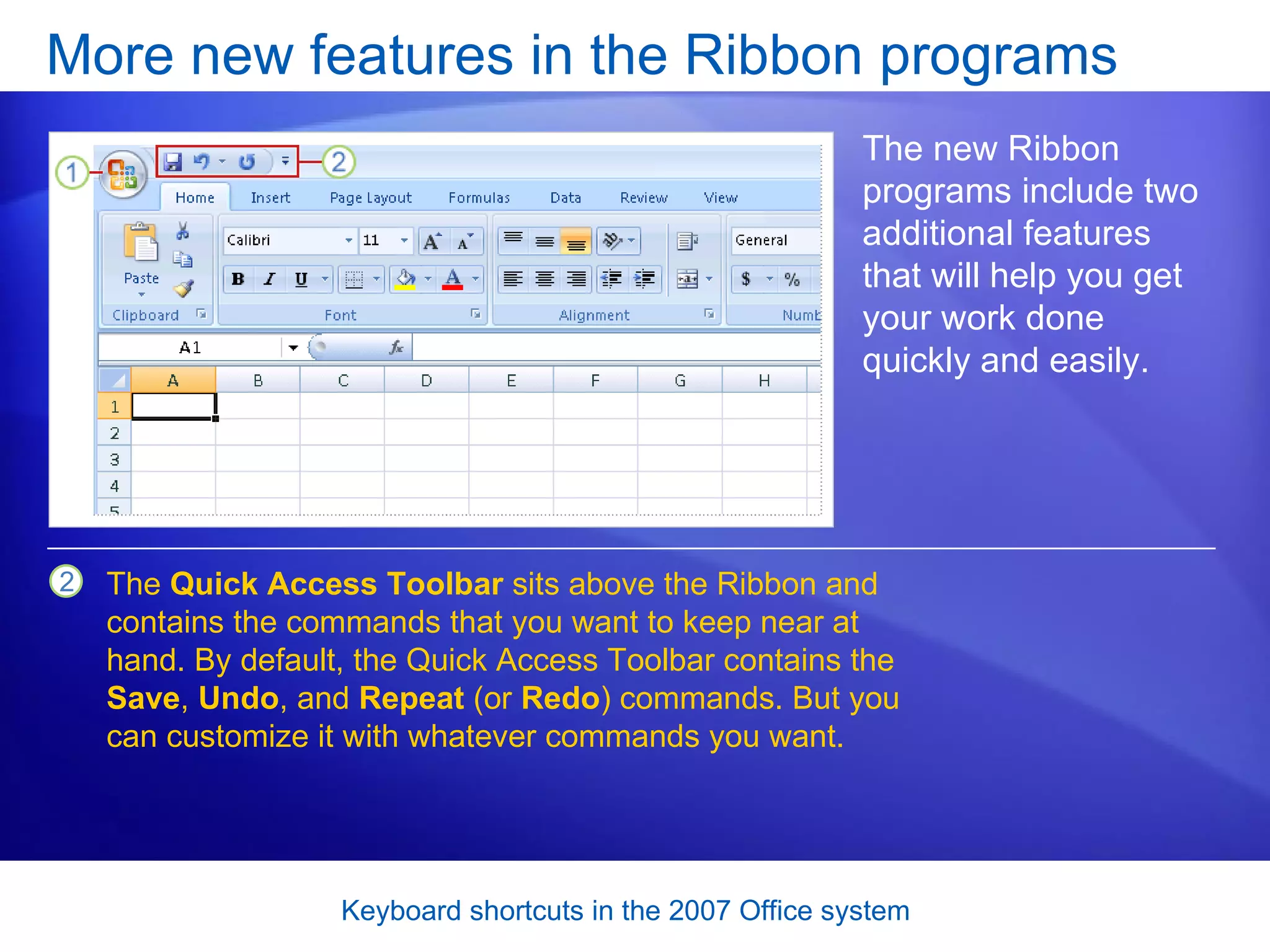 Microsoft® Office Keyboard Shortcuts | PPT