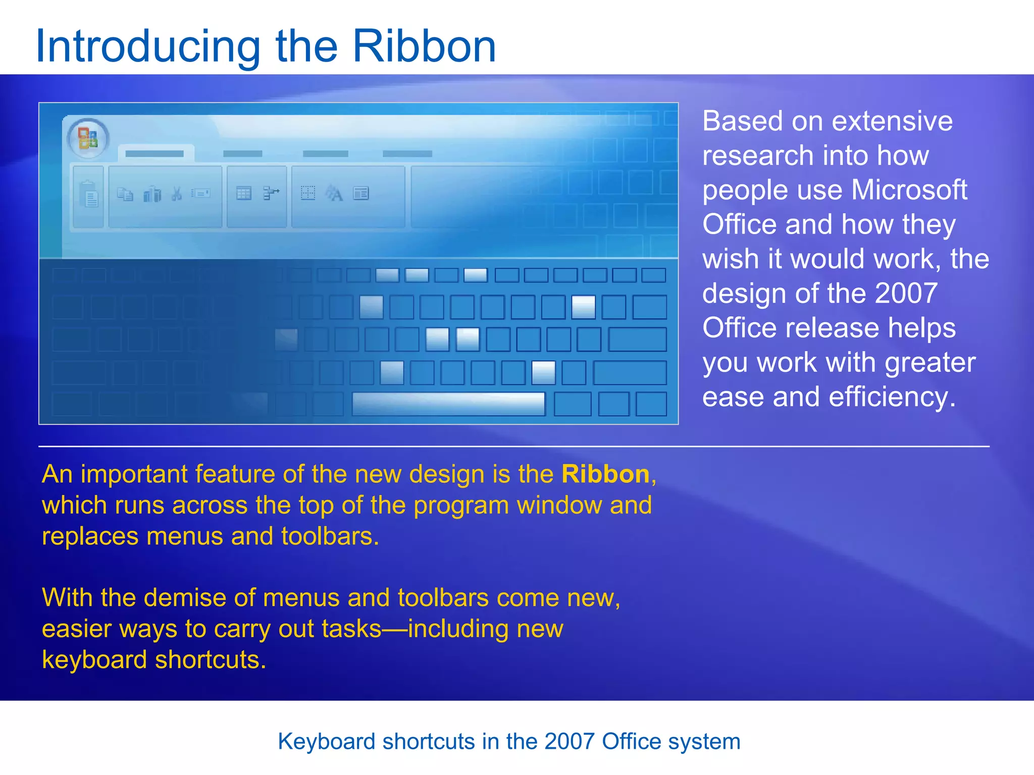 Microsoft® Office Keyboard Shortcuts | PPT