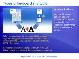 Types of keyboard shortcuts Key combinations In key combinations, the  keys need to be pressed together to trigger the action and most, but not all, involve pressing CTRL plus other keys (for example, CTRL+C to copy). Key combinations haven’t changed much in the 2007 Office release and will work the same way as previously. Key combinations perform specific commands. They are unrelated to the Ribbon or other things that you see on the screen.  