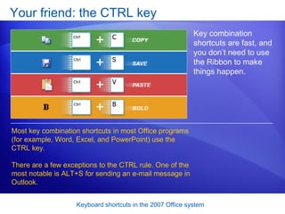Your friend: the CTRL key Key combination shortcuts are fast, and you don’t need to use the Ribbon to make things happen.  Most key combination shortcuts in most Office programs (for example, Word, Excel, and PowerPoint) use the CTRL key.  There are a few exceptions to the CTRL rule. One of the most notable is ALT+S for sending an e-mail message in Outlook. 