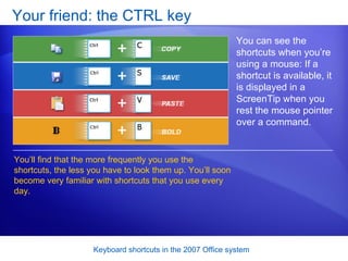 Your friend: the CTRL key You can see the shortcuts when you’re using a mouse: If a shortcut is available, it is displayed in a ScreenTip when you rest the mouse pointer over a command.  You’ll find that the more frequently you use the shortcuts, the less you have to look them up. You’ll soon become very familiar with shortcuts that you use every day. 