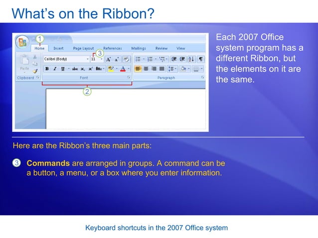 Microsoft® Office Keyboard Shortcuts | PPT