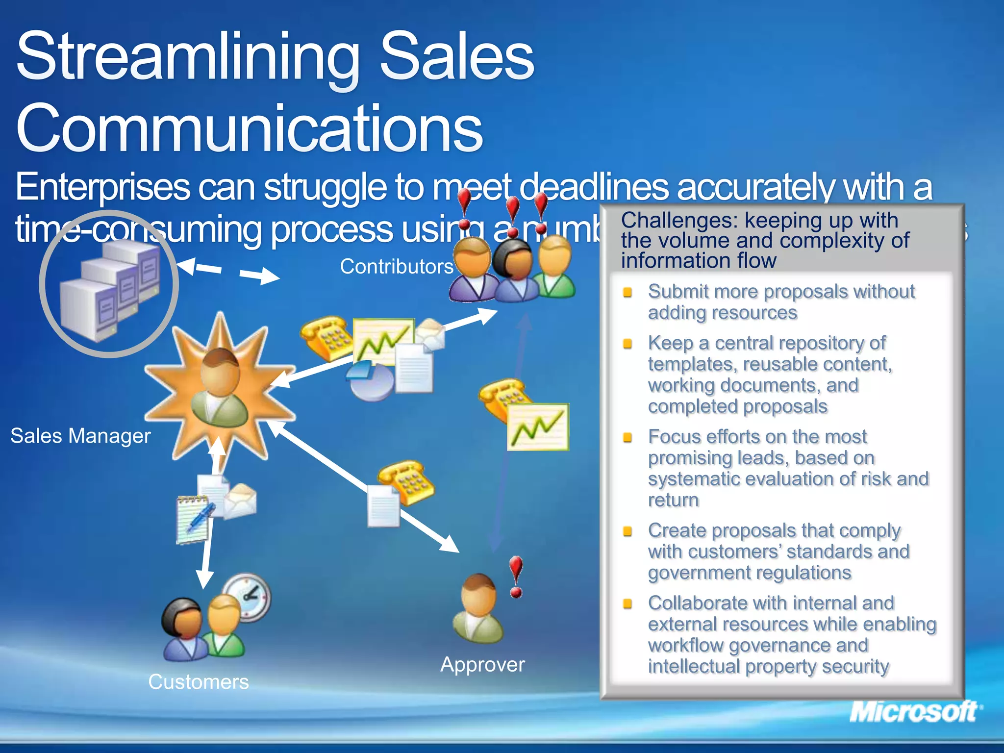 Geo-redundant data center architecture with Cyber-trust and SAS70 complianceBusiness-Class Security and Reliability