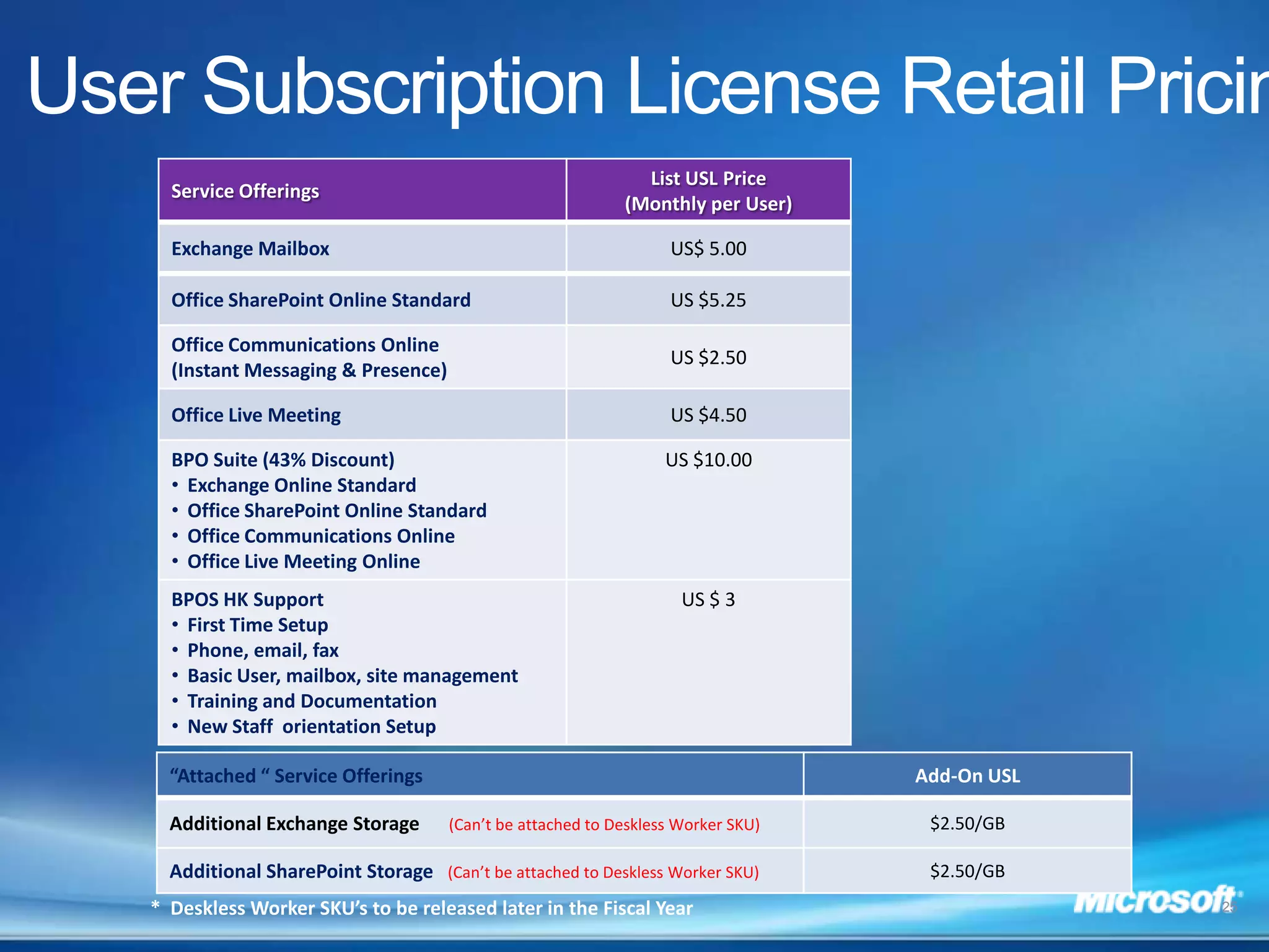 Streamlining Sales CommunicationsEnterprises can struggle to meet deadlines accurately with a time-consuming process using a number of disparate systemsChallenges: keeping up with the volume and complexity of information flowContributorsSubmit more proposals without adding resourcesKeep a central repository of templates, reusable content, working documents, and completed proposalsFocus efforts on the most promising leads, based on systematic evaluation of risk and returnCreate proposals that comply with customers’ standards and government regulationsCollaborate with internal and external resources while enabling workflow governance and intellectual property securitySales ManagerApproverCustomers