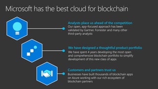 Microsoft has the best cloud for blockchain
Analysts place us ahead of the competition
Our open, app-focused approach has ...