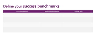 Define your success benchmarks
Success measure Measurement method Example goal
 