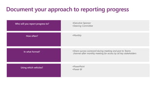 •Executive Sponsor
•Steering Committee
Document your approach to reporting progress
•Monthly
How often?
In what format? •Share success scorecard during meeting and post to Teams
channel after monthly meeting for access by all key stakeholders
•PowerPoint
•Power BI
Using which vehicles?
Who will you report progress to?
 