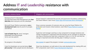 Address IT and Leadership resistance with
communication
Common resistance themes Mitigation with communication
Resistance from IT, Information
Security/Information Risk Management who fear
data loss when everyone can be a developer
Ensure Central IT understand the security and governance foundation underpinning
the Power Platform. Learn more: Power Apps and Automate Admin Whitepaper
Microsoft Power Platform perceived as not a
development tool (only for proof of concepts
and demos)
Show customer examples of customers who are using the Power Platform for
production and mission critical solutions. Learn More: Power Platform Customer
Stories
Lack of leader buy-in, senior managers
potentially instructing people
not to use new options
Supervisor and manager coaching is a key component to manage resistance and
change management. Understand what the blockers are for managers to adopt the
new ways of working and help them understand ‘what is in it for me’ and why the
change is important and what role they play in making it a success.
No progress in the adoption Get a leader to support the program. Increase communication plan.
Code-first developers are worried about their
job security if other people become developers
Share how developers can add value to low code development by creating APIs and
PCF components. Learn more: Fusion Development Approach
 