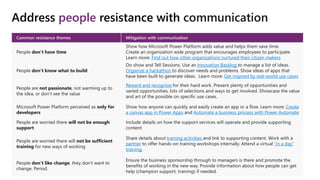 Address people resistance with communication
Common resistance themes Mitigation with communication
People don’t have time
Show how Microsoft Power Platform adds value and helps them save time.
Create an organization wide program that encourages employees to participate.
Learn more: Find out how other organizations nurtured their citizen makers
People don’t know what to build
Do show and Tell Sessions. Use an Innovation Backlog to manage a list of ideas.
Organize a hackathon to discover needs and problems. Show ideas of apps that
have been built to generate ideas. Learn more: Get inspired by real-world use cases
People are not passionate, not warming up to
the idea, or don’t see the value
Reward and recognize for their hard work. Present plenty of opportunities and
varied opportunities, lots of selections and ways to get involved. Showcase the value
and art of the possible on specific use cases.
Microsoft Power Platform perceived as only for
developers
Show how anyone can quickly and easily create an app or a flow. Learn more: Create
a canvas app in Power Apps and Automate a business process with Power Automate
People are worried there will not be enough
support
Include details on how the support services will operate and provide supporting
content
People are worried there will not be sufficient
training for new ways of working
Share details about training activities and link to supporting content. Work with a
partner to offer hands-on training workshops internally. Attend a virtual “in a day”
training.
People don’t like change, they don’t want to
change. Period.
Ensure the business sponsorship through to managers is there and promote the
benefits of working in the new way. Provide information about how people can get
help (champion support, training) if needed.
 