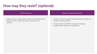 How may they resist? (optional)
Expected resistance Resistance management plans/ideas
o Example: People managers don’t understand the benefit of Power
Platform and won’t allow their reports to spend time on
upskilling.
o Example: Provide managerial coaching for people managers to
embrace emerging platforms.
o Example: Align Power Platform strategy to the digital
transformation strategy of the organization.
 