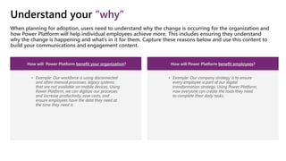 • Example: Our company strategy is to ensure
every employee is part of our digital
transformation strategy. Using Power Platform,
now everyone can create the tools they need
to complete their daily tasks.
When planning for adoption, users need to understand why the change is occurring for the organization and
how Power Platform will help individual employees achieve more. This includes ensuring they understand
why the change is happening and what’s in it for them. Capture these reasons below and use this content to
build your communications and engagement content.
Understand your “why”
• Example: Our workforce is using disconnected
and often manual processes, legacy systems
that are not available on mobile devices. Using
Power Platform, we can digitize our processes
and increase productivity, save costs, and
ensure employees have the data they need at
the time they need it.
How will Power Platform benefit your organization? How will Power Platform benefit employees?
 