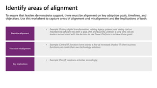To ensure that leaders demonstrate support, there must be alignment on key adoption goals, timelines, and
objectives. Use this worksheet to capture areas of alignment and misalignment and the implications of both.
Identify areas of alignment
• Example: Driving digital transformation, retiring legacy systems, and saving cost on
maintaining software has been a goal of IT and business units for a long time. All key
leaders are on board with the decision to use Power Platform to achieve those goals.
Executive alignment
Executive misalignment
Key implications
• Example: Central IT functions have shared a fear of increased Shadow IT when business
functions can create their own technology solutions.
• Example: Plan IT readiness activities accordingly.
 