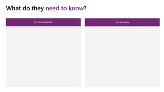 What do they need to know?
For the onboarding For the future
 