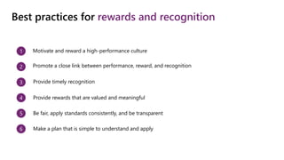 Best practices for rewards and recognition
1
2
3
4
5
6
Motivate and reward a high-performance culture
Promote a close link between performance, reward, and recognition
Provide timely recognition
Provide rewards that are valued and meaningful
Be fair, apply standards consistently, and be transparent
Make a plan that is simple to understand and apply
 