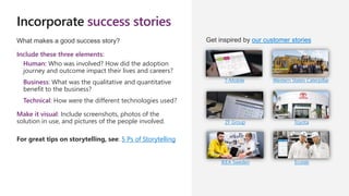Incorporate success stories
What makes a good success story?
Include these three elements:
Human: Who was involved? How did the adoption
journey and outcome impact their lives and careers?
Business: What was the qualitative and quantitative
benefit to the business?
Technical: How were the different technologies used?
Make it visual: Include screenshots, photos of the
solution in use, and pictures of the people involved.
For great tips on storytelling, see: 5 Ps of Storytelling
Get inspired by our customer stories
T-Mobile Western States Caterpillar
ZF Group Toyota
IKEA Sweden Ecolab
 