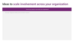 Ideas to scale involvement across your organization
How are you going to scale within your organization?
• Example: Organize weekly lunch and learn sessions
 