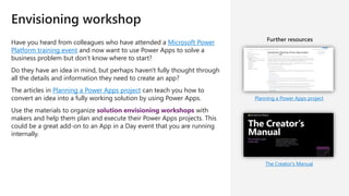 Envisioning workshop
Planning a Power Apps project
The Creator's Manual
Have you heard from colleagues who have attended a Microsoft Power
Platform training event and now want to use Power Apps to solve a
business problem but don’t know where to start?
Do they have an idea in mind, but perhaps haven't fully thought through
all the details and information they need to create an app?
The articles in Planning a Power Apps project can teach you how to
convert an idea into a fully working solution by using Power Apps.
Use the materials to organize solution envisioning workshops with
makers and help them plan and execute their Power Apps projects. This
could be a great add-on to an App in a Day event that you are running
internally.
Further resources
 
