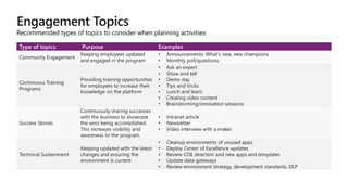 Engagement Topics
Type of topics Purpose Examples
Community Engagement
Keeping employees updated
and engaged in the program
• Announcements: What’s new, new champions
• Monthly poll/questions
Continuous Training
Programs
Providing training opportunities
for employees to increase their
knowledge on the platform
• Ask an expert
• Show and tell
• Demo day
• Tips and tricks
• Lunch and learn
• Creating video content
• Brainstorming/innovation sessions
Success Stories
Continuously sharing successes
with the business to showcase
the wins being accomplished.
This increases visibility and
awareness to the program.
• Intranet article
• Newsletter
• Video interview with a maker
Technical Sustainment
Keeping updated with the latest
changes and ensuring the
environment is current
• Cleanup environments of unused apps
• Deploy Center of Excellence updates
• Review COE direction and new apps and templates
• Update data gateways
• Review environment strategy, development standards, DLP
Recommended types of topics to consider when planning activities:
 