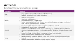 Activities
Frequency Activities
Daily
• Keep updated with latest Microsoft Power Platform news
• Respond to questions from Citizen Developers
Weekly
• Welcome new members
• Host Show & Tell sessions
• Host Q&A Sessions or Lunch & Learns
• Post to your organization’s Power Platform community to keep users engaged: e.g., tips and
tricks, use case examples, how to, praise etc.
Monthly
• Create and update video content/ how to guides and training content.
• Create success stories to post and showcase
• Post about Power Platform updates in your Community: e.g., MS Teams/ Yammer/ Intranet
• Host monthly engagement event: e.g., innovation session, hackathon with specific departments
etc.
• Extend knowledge with User Group meetup: e.g., invite an external speaker
• Reward program: praise and reward citizen developers
Yearly
• Monthly meetings with Power Platform Admin Team to review adoption progress and new
features
• Quarterly meetings with Leadership to show adoption progress
Example activities your organization can leverage:
 
