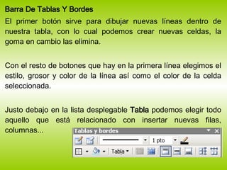 <ul><li>Barra De Tablas Y Bordes </li></ul><ul><li>El primer botón sirve para dibujar nuevas líneas dentro de nuestra tabl...