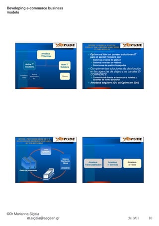 Microsoft Power Point Canales E Commerce