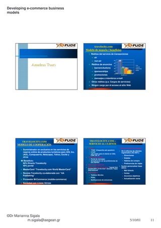 Microsoft Power Point Canales E Commerce