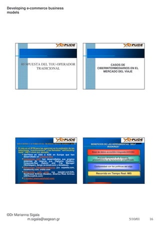 Microsoft Power Point Canales E Commerce