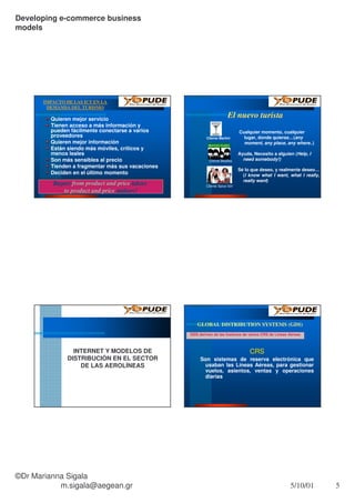 Microsoft Power Point Canales E Commerce