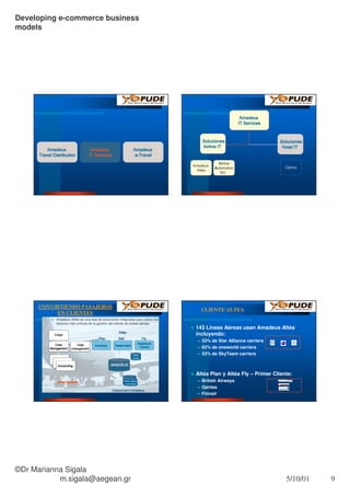 Microsoft Power Point Canales E Commerce