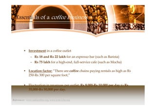 Microsoft  Power Point   Coffee