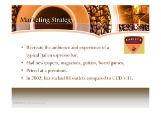 Microsoft  Power Point   Coffee