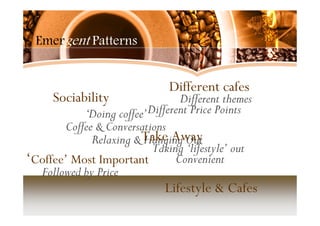 Microsoft  Power Point   Coffee