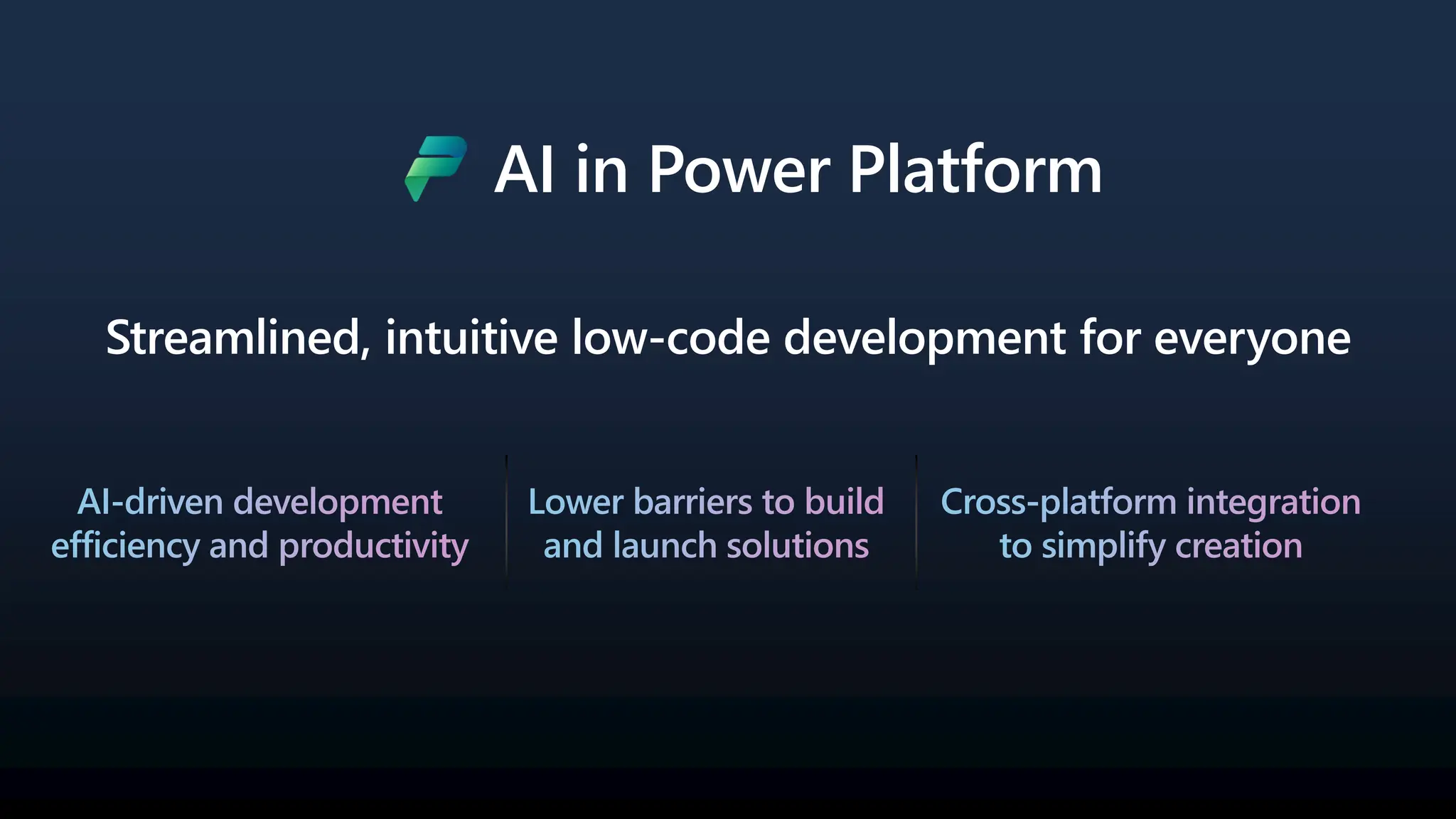 Streamlined, intuitive low-code development for everyone
AI in Power Platform
Lower barriers to build
and launch solutions
AI-driven development
efficiency and productivity
Cross-platform integration
to simplify creation
 