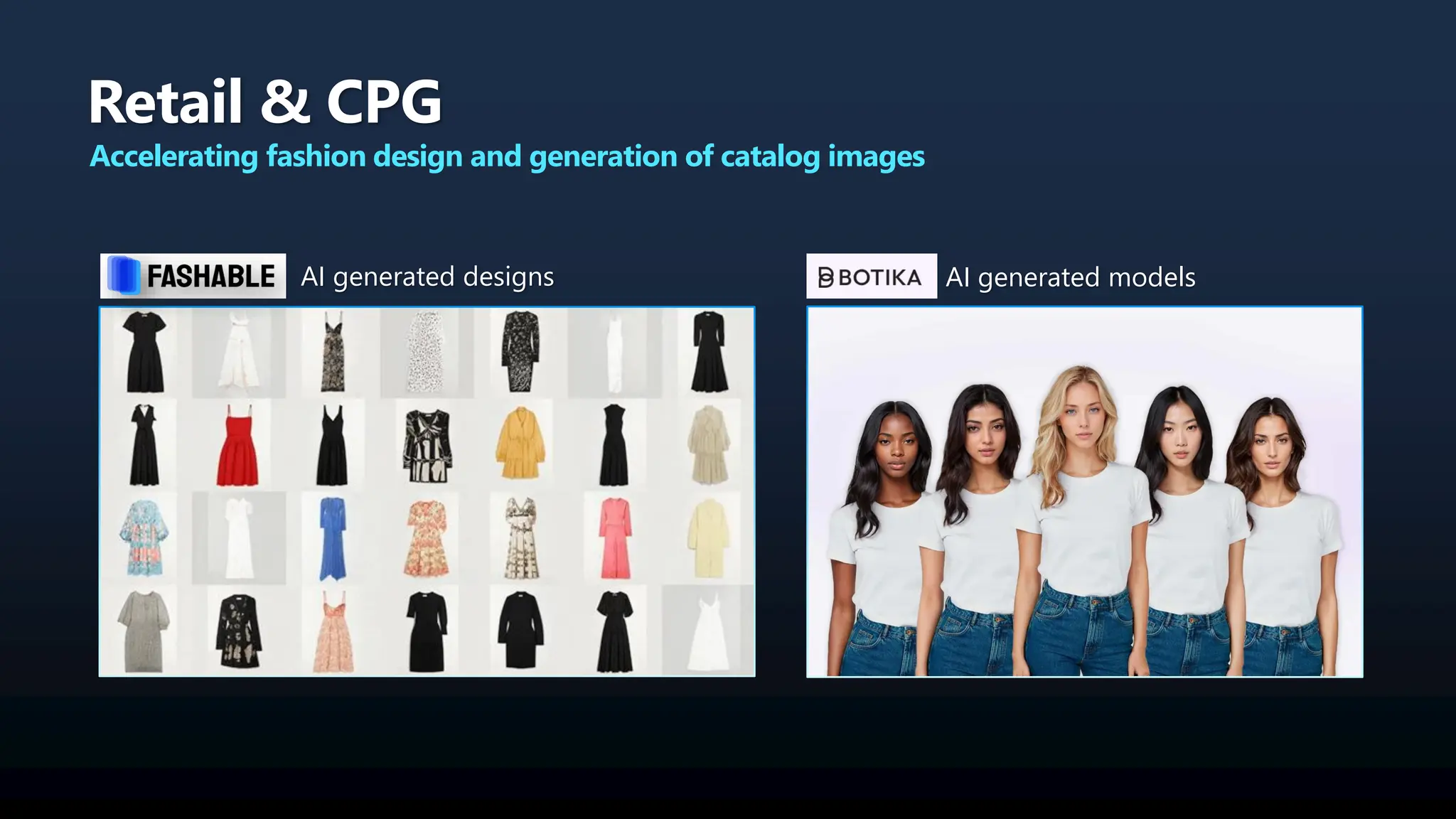 Retail & CPG
Accelerating fashion design and generation of catalog images
AI generated models
AI generated designs
 