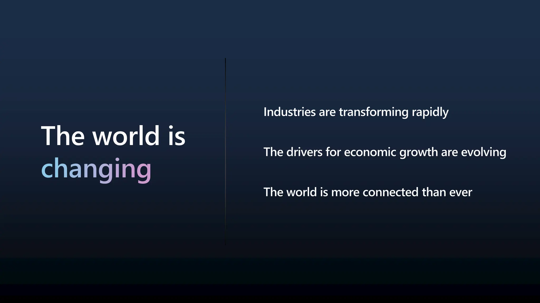 The world is
changing
Industries are transforming rapidly
The drivers for economic growth are evolving
The world is more connected than ever
 