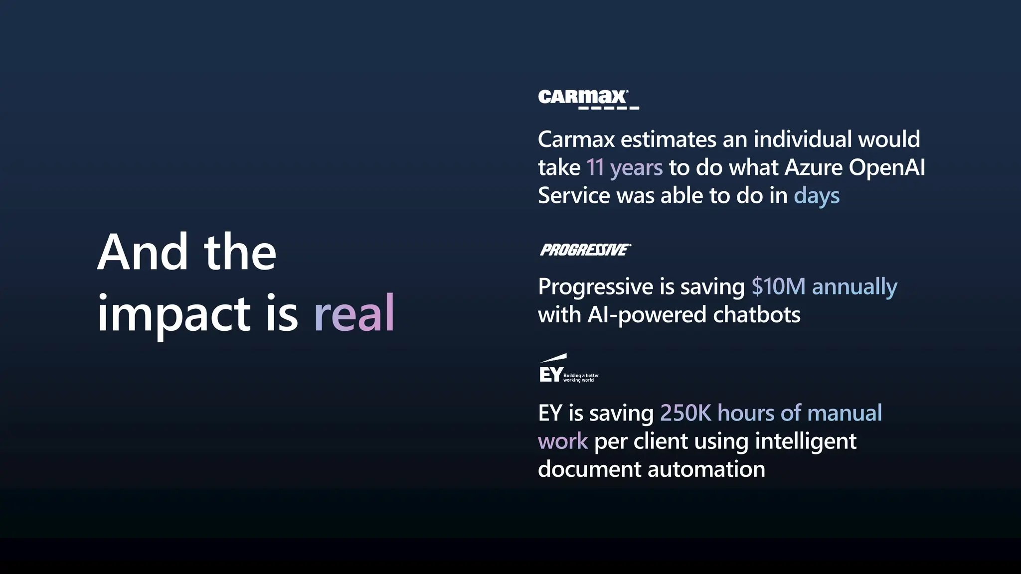 And the
impact is real
Progressive is saving $10M annually
with AI-powered chatbots
Carmax estimates an individual would
take 11 years to do what Azure OpenAI
Service was able to do in days
EY is saving 250K hours of manual
work per client using intelligent
document automation
 