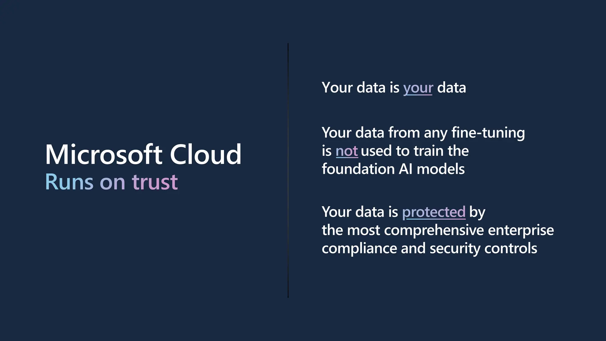 Microsoft Cloud
Runs on trust
Microsoft Cloud
Runs on trust
Your data is your data
Your data is protected by
the most comprehensive enterprise
compliance and security controls
Your data from any fine-tuning
is not used to train the
foundation AI models
 