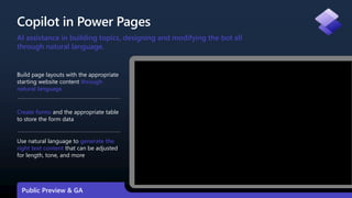 Copilot in Power Pages
Build page layouts with the appropriate
starting website content through
natural language
Create forms and the appropriate table
to store the form data
Use natural language to generate the
right text content that can be adjusted
for length, tone, and more
AI assistance in building topics, designing and modifying the bot all
through natural language.
Public Preview & GA
 